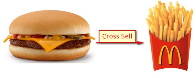 Cross-Sell-and-Up-Sell